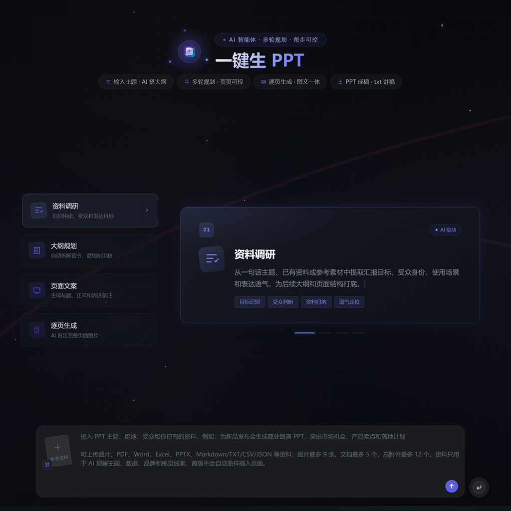 企业智能PPT生成与商务推介方案